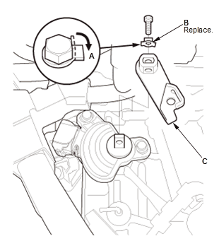 Continuously Variable Transmission (CVT) - Service Information